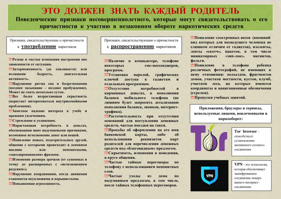 Памятки по профилактике употребления и распространения ПАВ и наркотических средств.