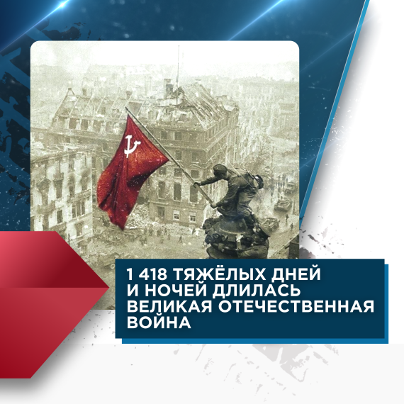 Всероссийская историческая интеллектуальная игра «1418».