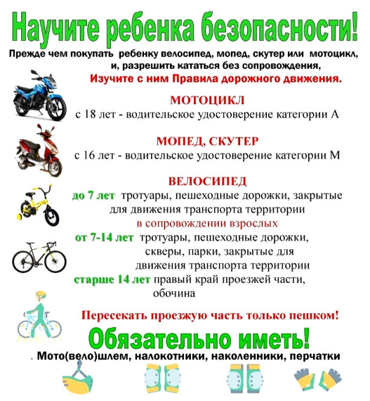 Ответственность за управление несовершеннолетними транспортными средствами.