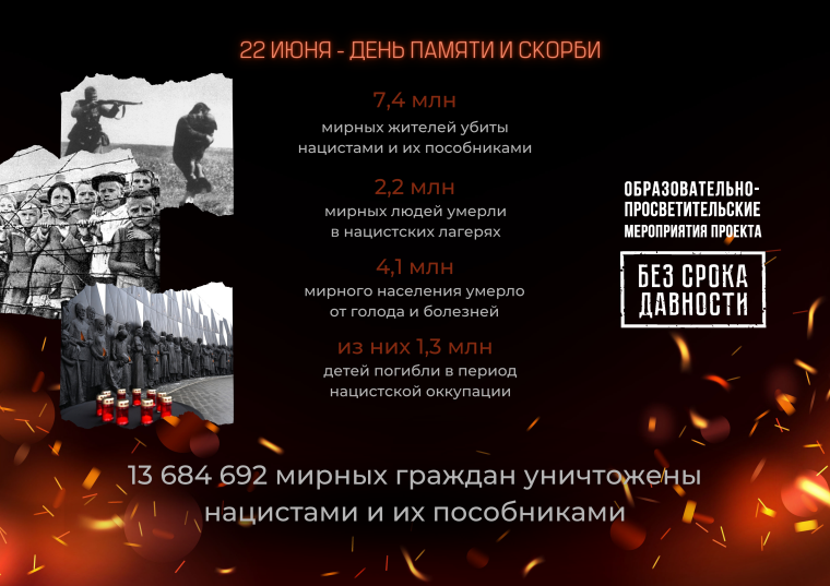 В преддверии Дня памяти и скорби в России стартовала всероссийская онлайн-акция «Свеча памяти».