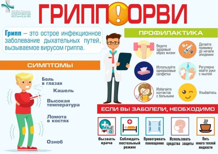 Памятка для населения по гриппу.